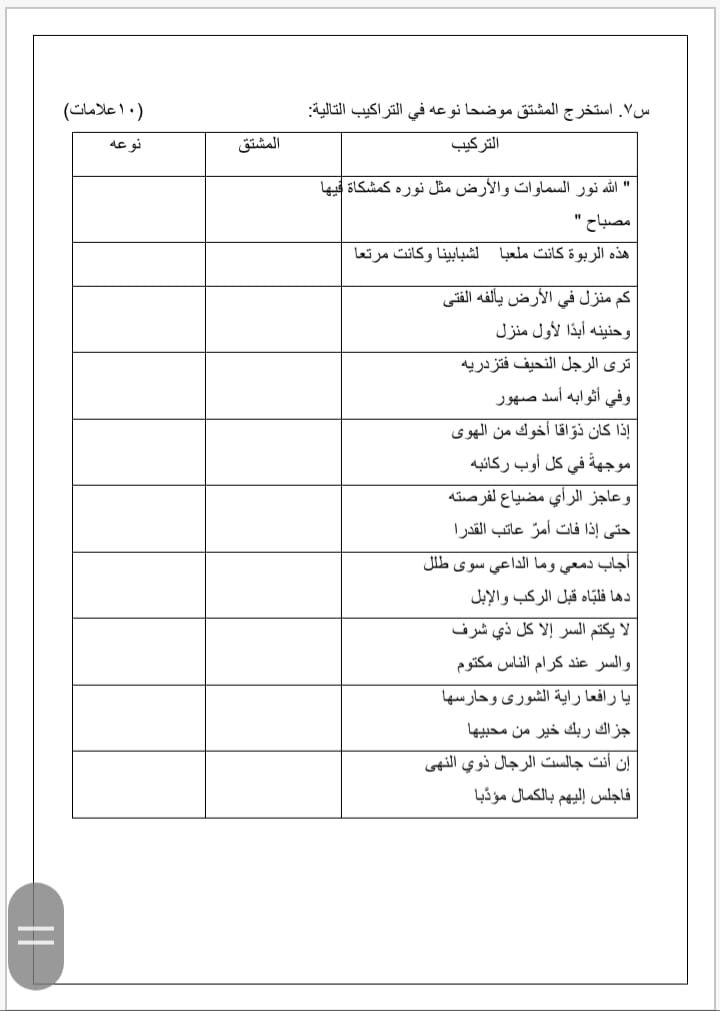 Mzg5OTI1MQ93933 بالصور امتحان الشهر الاول مادة اللغة العربية للصف العاشر الفصل الثاني 2022